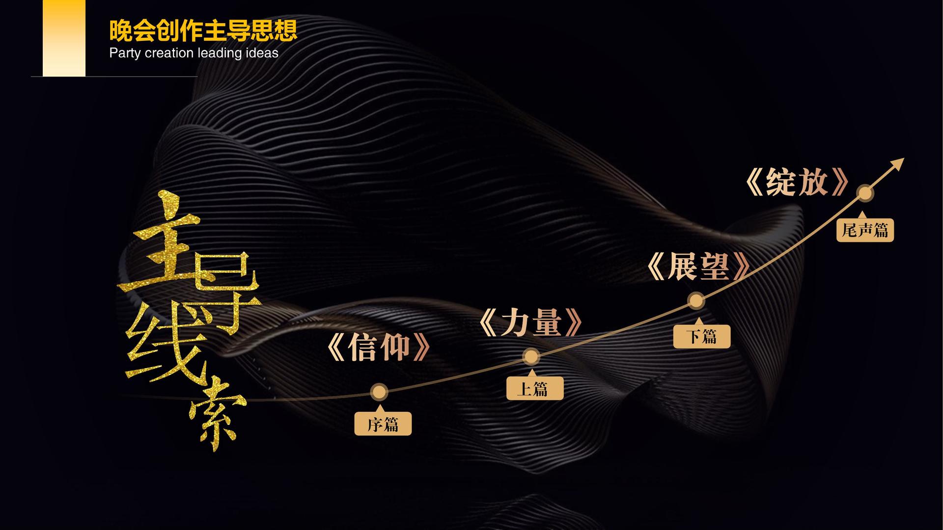 远和成传媒承办青年文化发展专题论坛